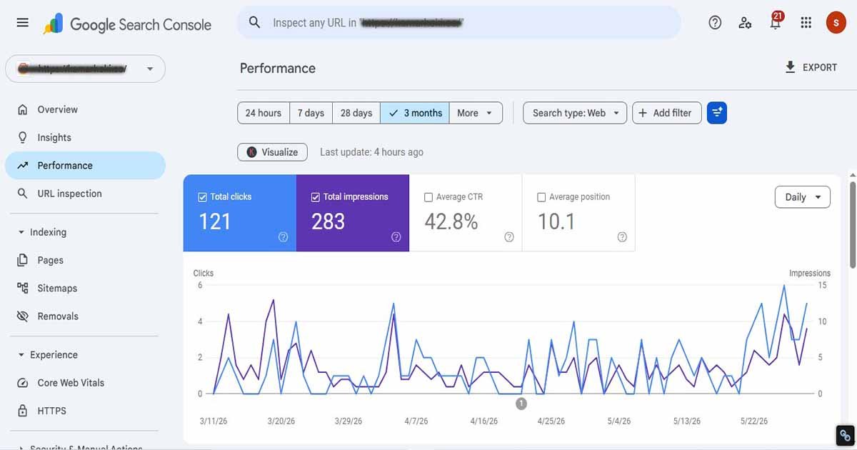 Cleaning Company SEO Experts